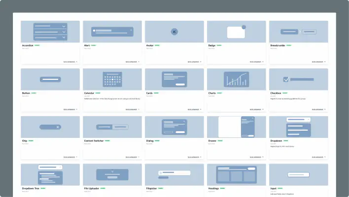 Overview of design system components with name, tag, last edited date (if needed) and direct link to the component itself. 